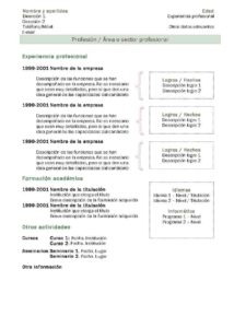 Currículum Vitae: Modelo Cronológico 2